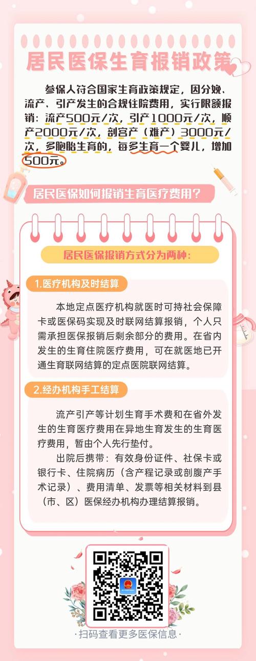 国家医保局：确保参保女职工生育三孩的费用纳入生育保险待遇支付范围