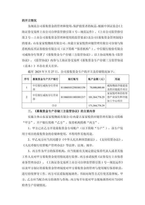 Huber签署协议收购MAGNIFIN合资企业中的其余股份