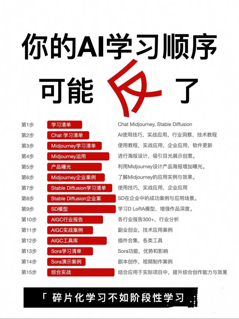 AI视频总结让学习效率倍增