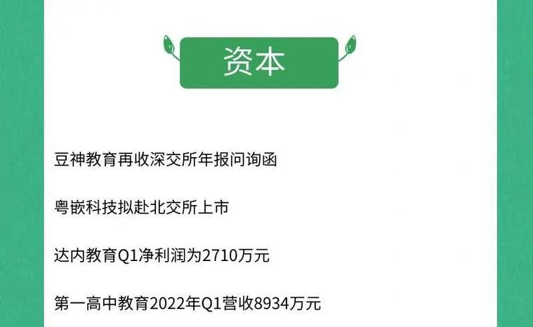 豆神教育再年报问询函:是否违反“双减”政策 是否因规避净资产为负被实施退市风险警示而未足额计提商誉减值准备