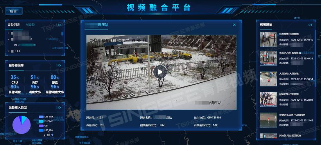 SignalFx筹集7500万美元以刺激对其云监控平台需求