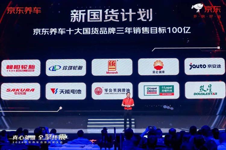 2024年京东养车合作伙伴大会举行