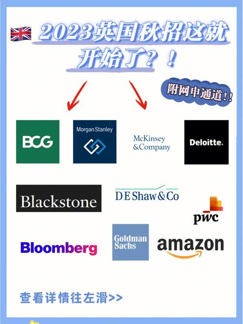 Blackstone完成对ESG软件、数据和咨询服务领先提供商Sphera的收购