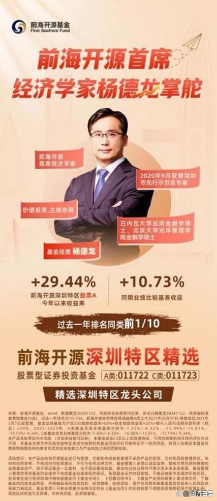 前海开源杨德龙:投资传统能源要谨慎 消费板块已具配置价值