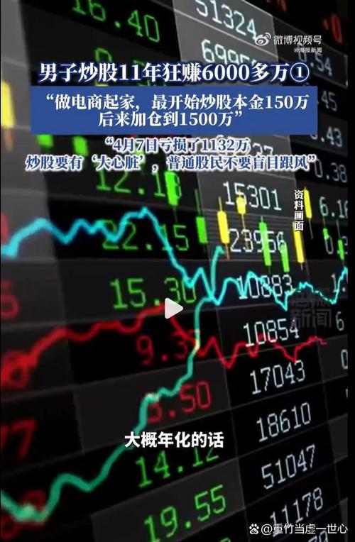 突然暴涨39%！别人在亏钱 它却能大赚！