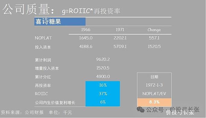 “巴菲特就那么回事!”脱口秀概念股刷爆朋友圈 12万亏剩2.5万?最新回应来了!