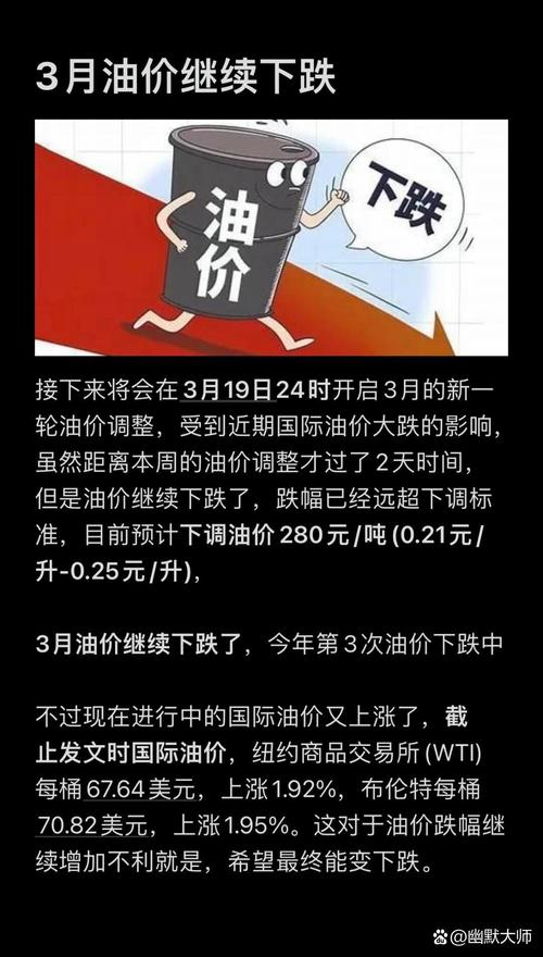 定了！油价“五连降”
