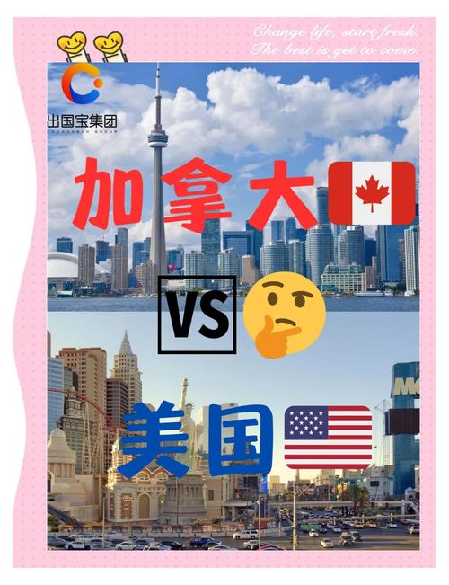 美国、加拿大的996和中国的有何不同