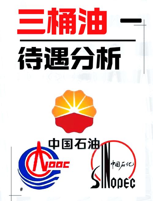 低油价冲击产业链 三桶油打响降本增效战