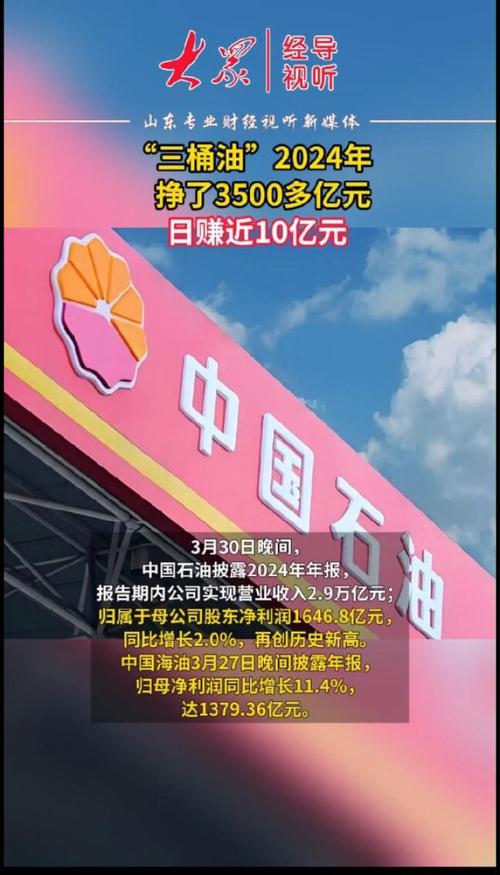低油价冲击产业链 三桶油打响降本增效战
