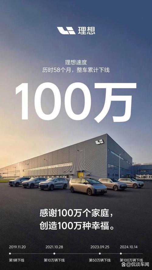 理想“接盘”北京现代第一工厂坐实