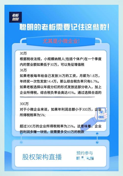 减税大礼包下的企业经营调查：你的企业喜提13薪了吗
