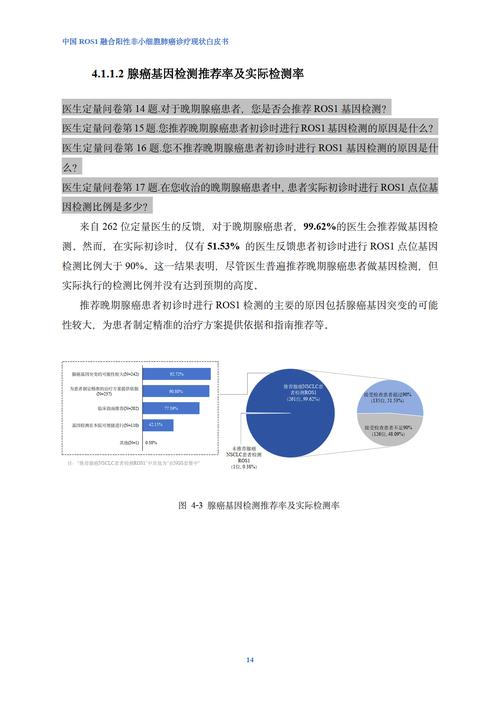 Novotech 发布精准肿瘤学格局白皮书