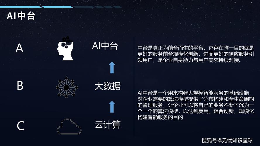 CURRENC赋能COIN COVE,推出AI驱动的电子银行服务平台