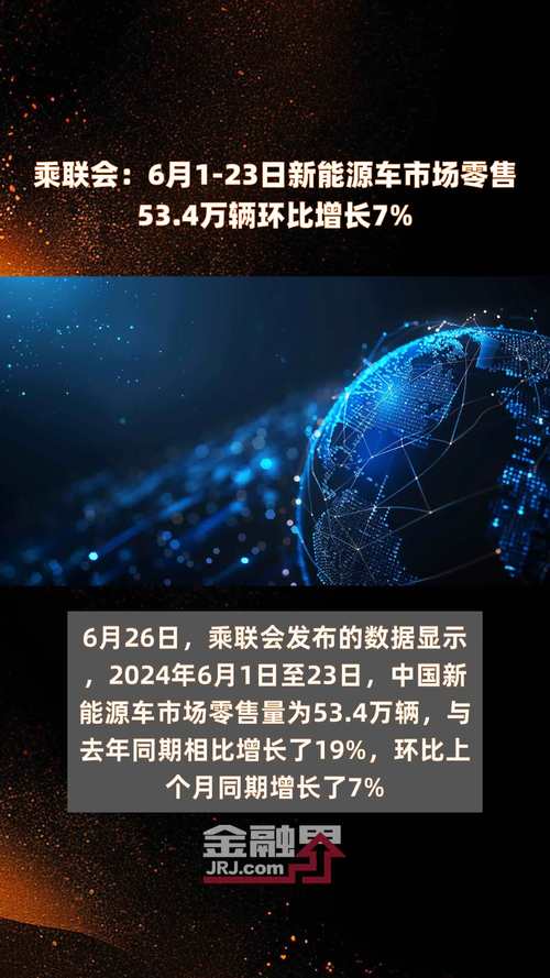 乘联会发布6月重点新车 6款新能源车型即将上市