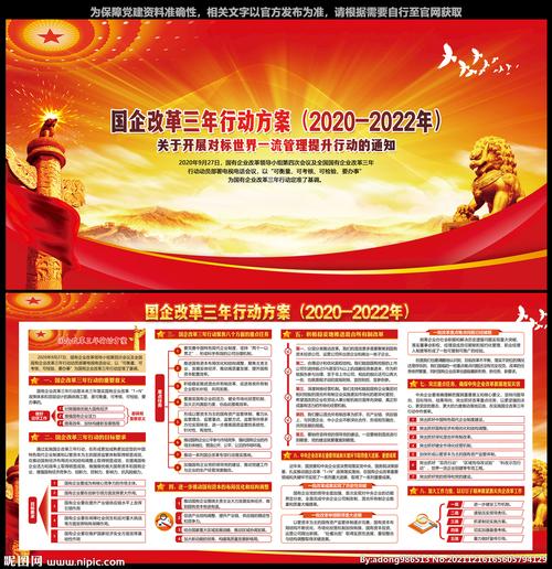 国企改革迎关键期三年行动方案将出炉