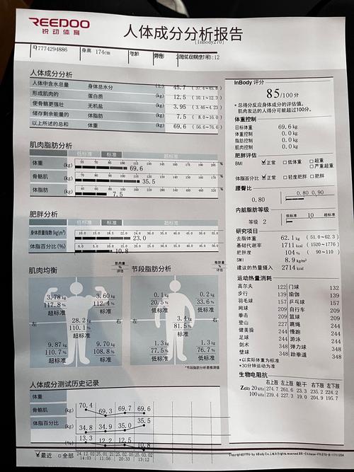 联拓生物完成在中国蠕形螨睑缘炎患者中开展的 TP-03 LIBRA III期临床试验的所有受试者入组