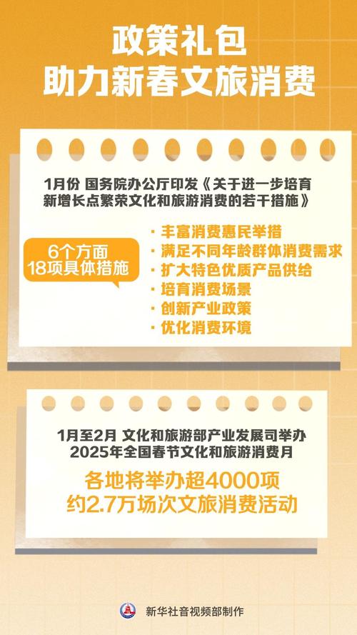 文旅消费新热点层出不穷