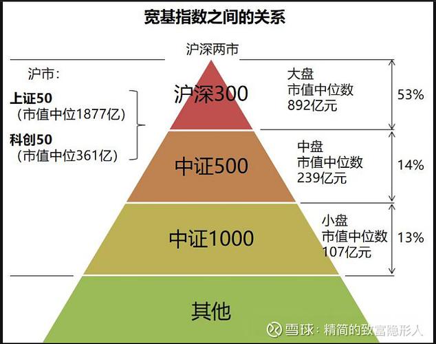 贾康：论房地产与货币及金融市场的涨跌逻辑
