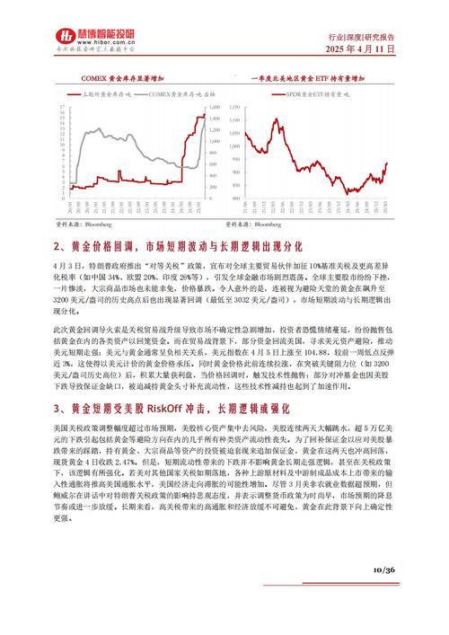 贾康:论房地产与货币及金融市场的涨跌逻辑