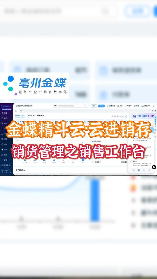 金蝶云阿里云共推新零售中台