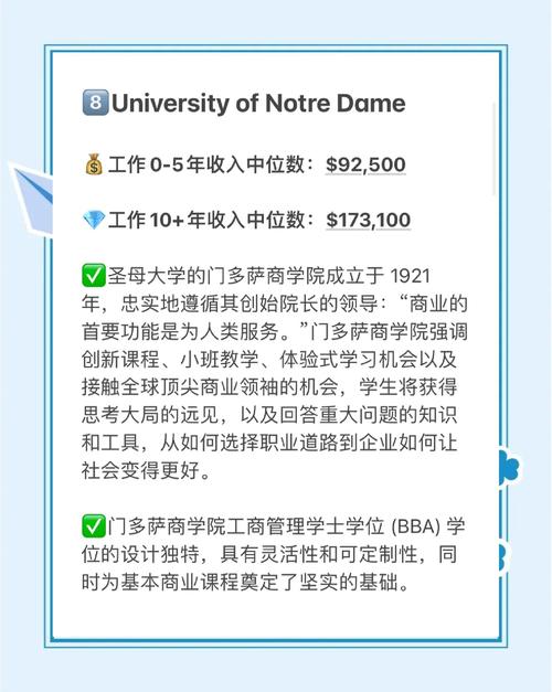雇主寻求具备当前和未来所需技能的商学院毕业生