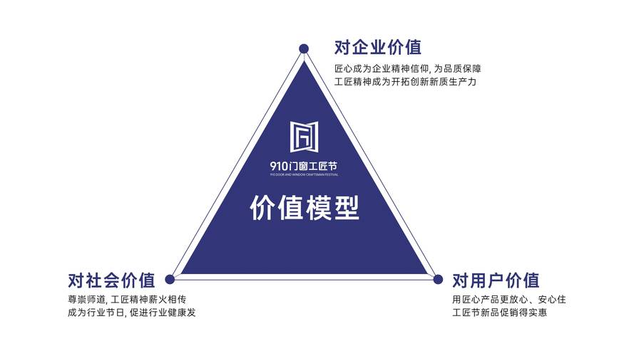 2020年在即 新势力“三强”之外的企业仍需努力