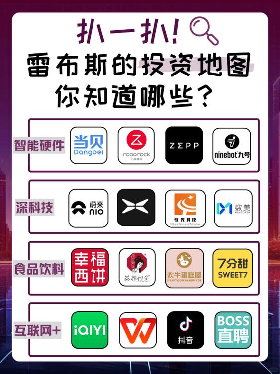 2020年在即 新势力“三强”之外的企业仍需努力