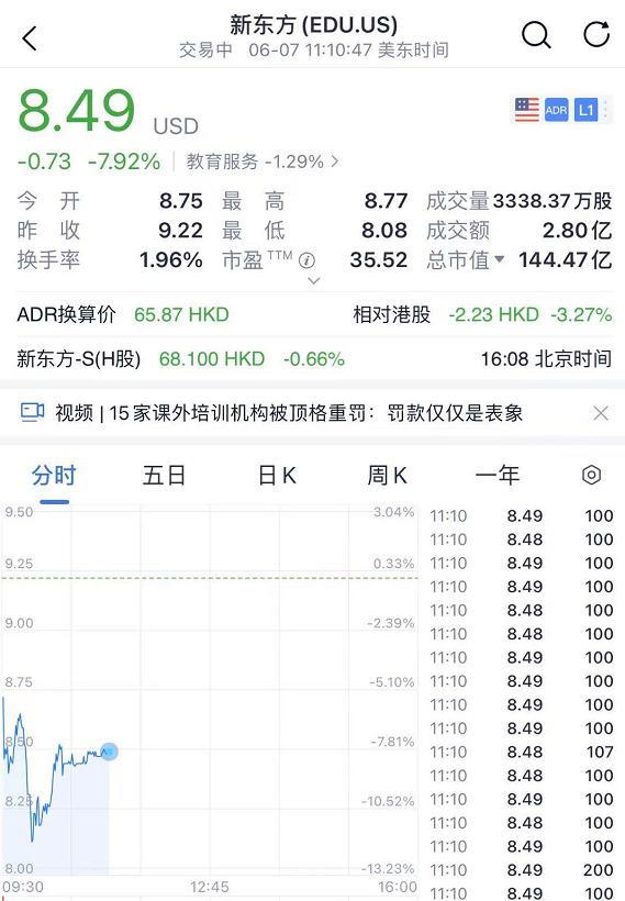 深夜风暴！教育类中概股又崩了！在线教育史上最大裁员？有的部门一个人不留