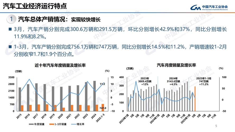 新能源汽车业务增长迅速 恒帅股份上半年营收净利均实现翻番