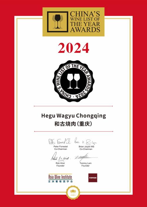 Sophi.io入围2022年INMA全球媒体奖印刷自动化奖项评选