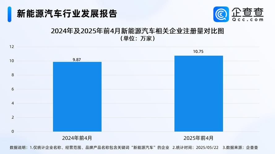 现代汽车：将扩大在欧洲电动汽车销量