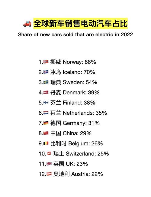 现代汽车：将扩大在欧洲电动汽车销量