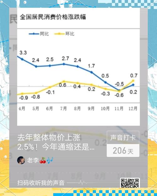 物价走势分化尚无全面通胀风险