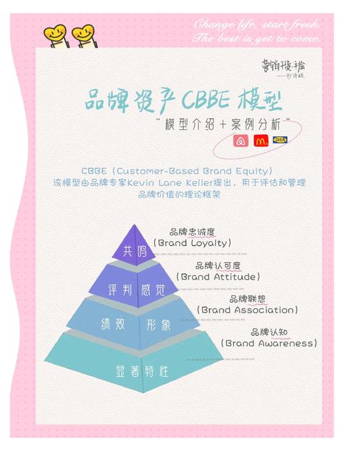 FCA和PSA合并 旗下14大品牌前景几何?