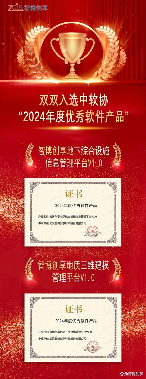中国软协发布《中国软件产业高质量发展报告（2024）》
