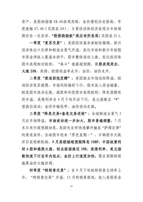 EBC Limited 首席执行官 David Barrett 分析全球市场波动、和投资策略
