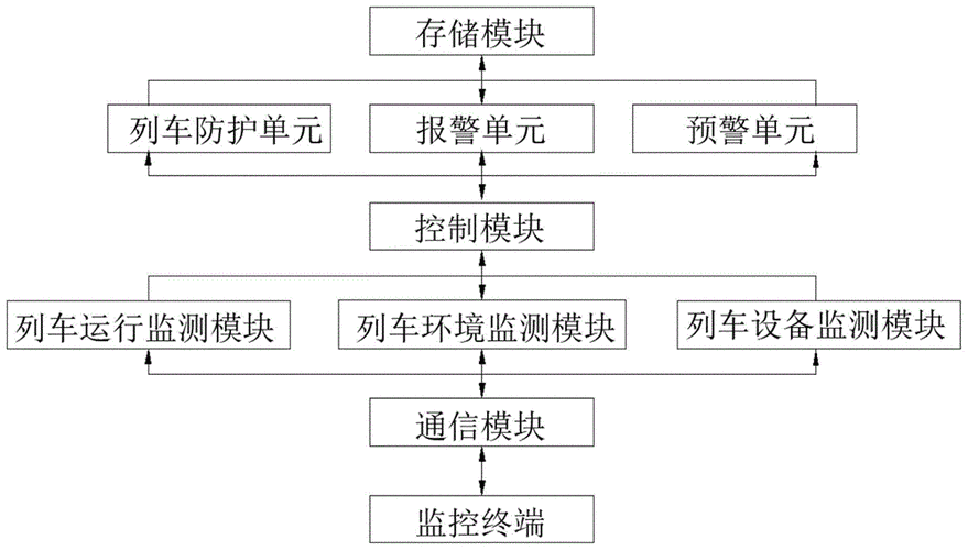 Lantronix带外管理解决方案确保安全远程访问
