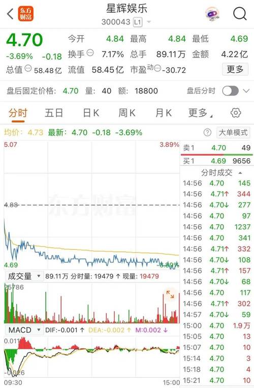 AKWEL 当期运营收益：7740万欧元
