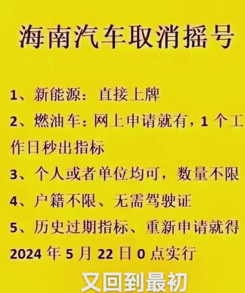 海南2030年停售燃油车，你现在不买新能源车的顾虑是什么？