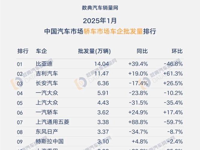 奥迪上调电动车销量目标:2025年占总销量的40%