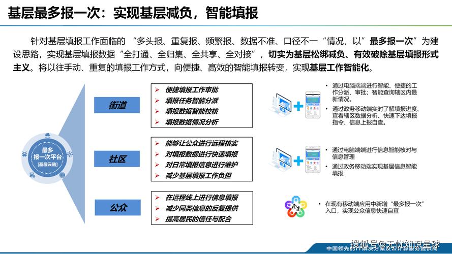 多部门加快推进下一代互联网规模部署