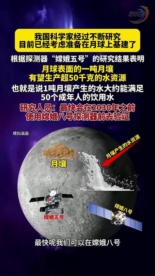 这次最有看头！嫦娥五号月球挖土有望创下五个首次