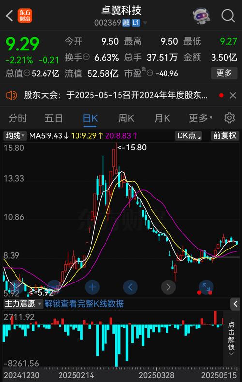 高升控股多位董事“炮轰”实控人家族