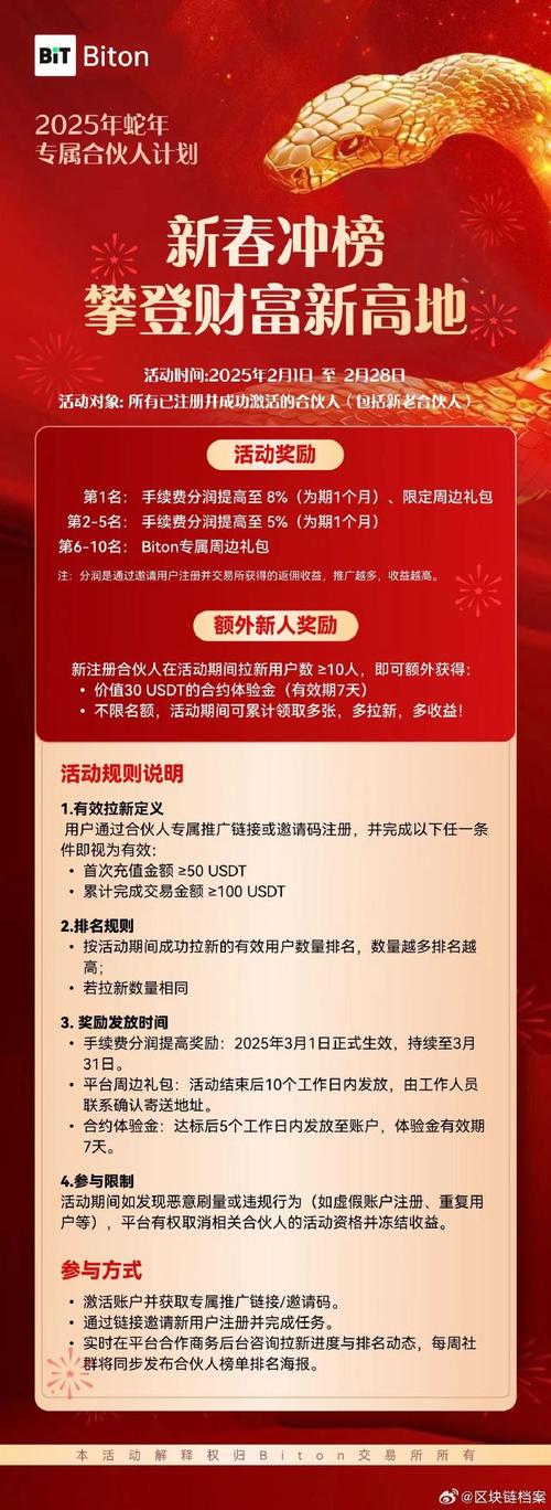 Bitget Builders 会员人数突破 5000，公布扩张计划