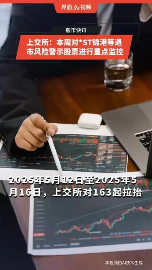 ST中昌罢免总裁及副总裁3人 上交所:是否存在控制权争夺?