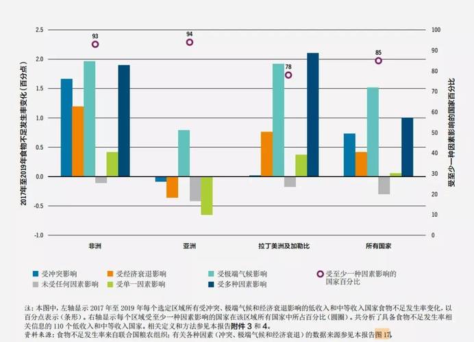 欧洲传出“能源耗尽”警告 什么情况?德国推4500亿“过冬”计划