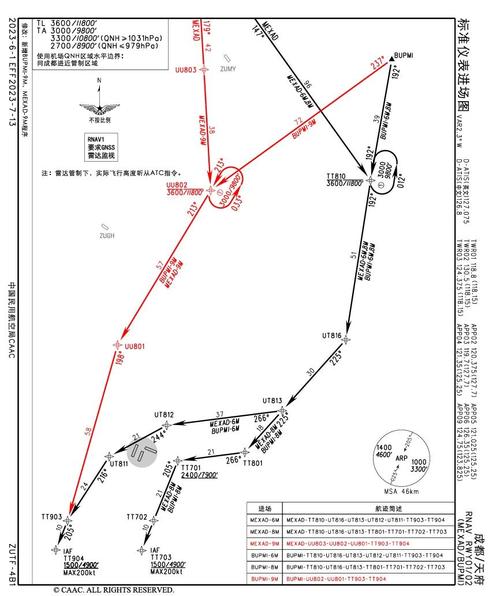 民航局印发专项规划 “十四五”时期适航审定工作路线图明确