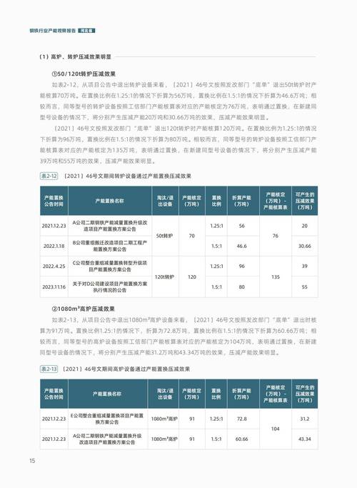 钢铁工业去碳化将在2050年前重新定义供应链